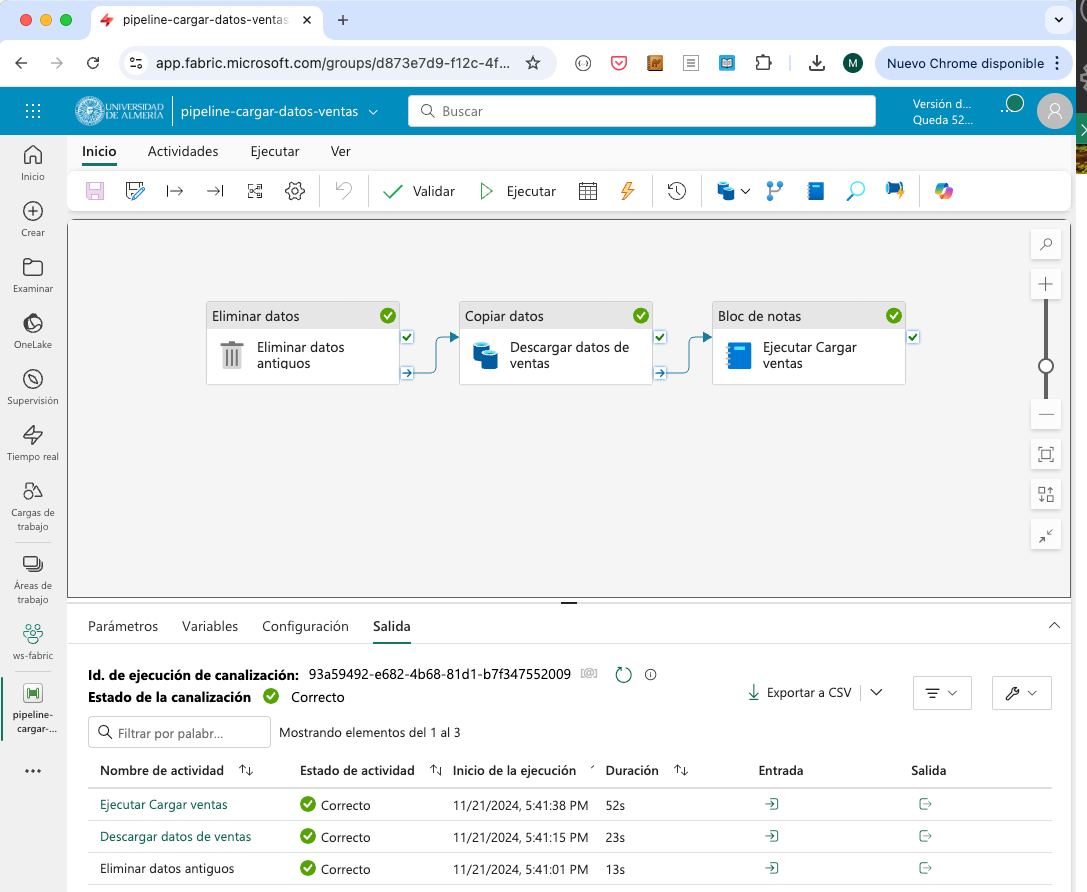 etl pipeline ejecucion