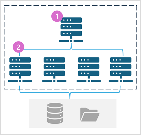 fabric spark cluster