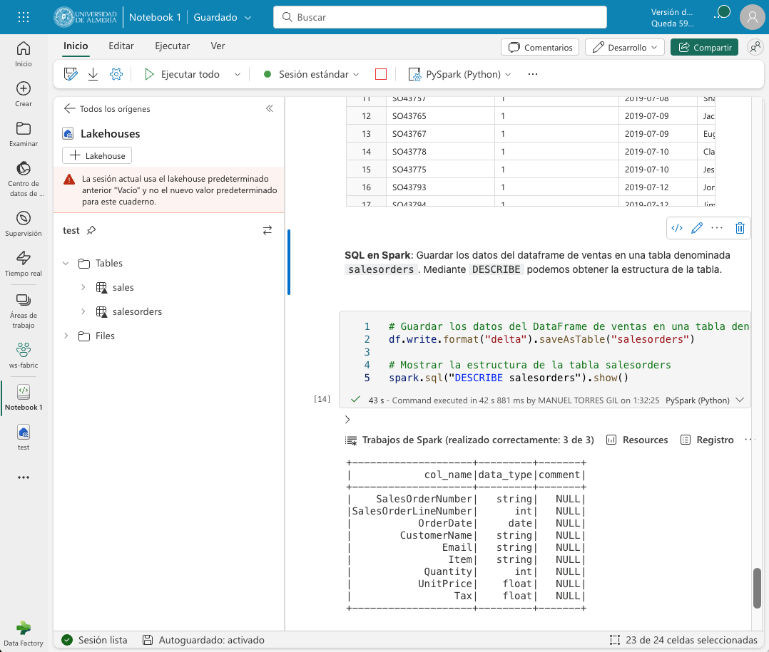 fabric sql describe