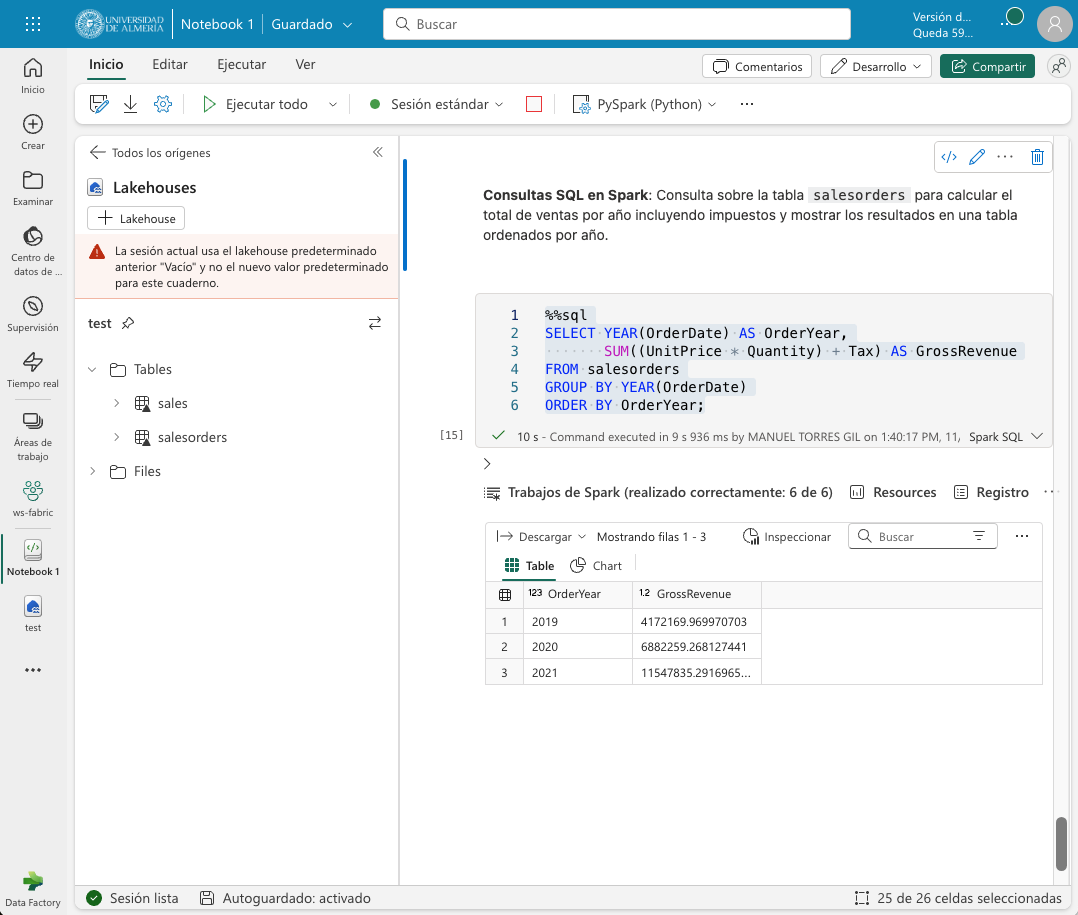 fabric sql query results