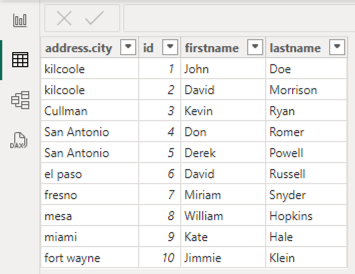 powerbi model users