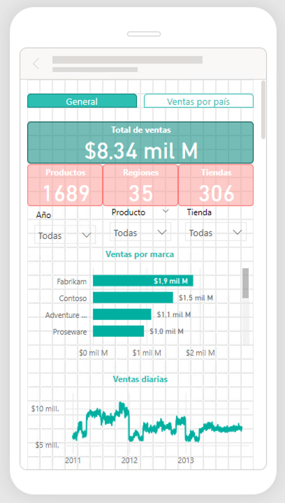 powerbi movil navegacion