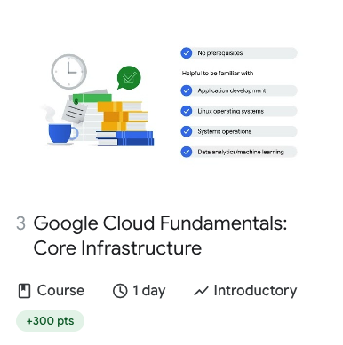 GoogleCloudPlatformFundamentalsCoreInfrastructure