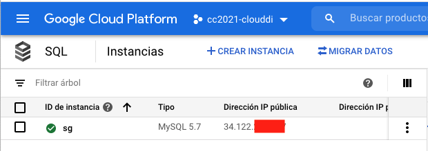 GoogleCloudIPMySQL