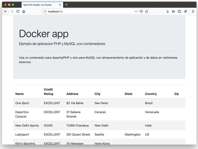 aplicacion docker compose