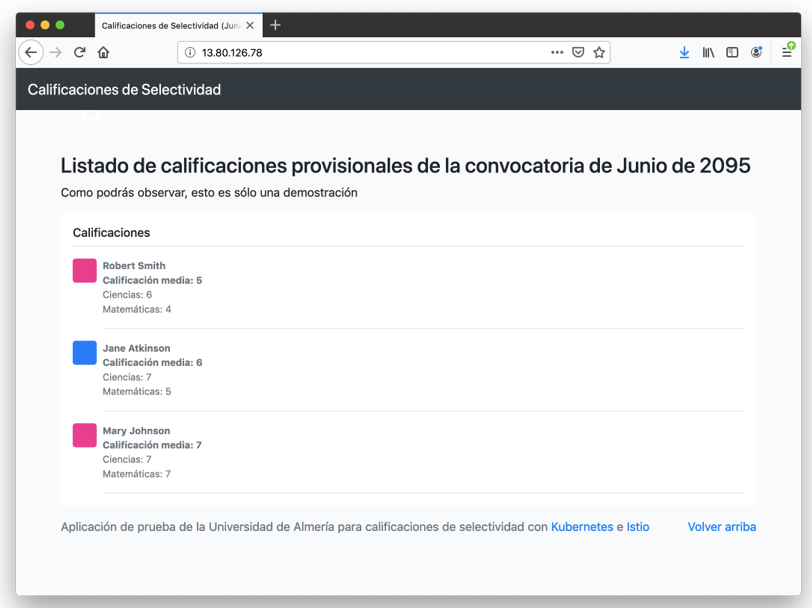 kubernetes desplegar servicio