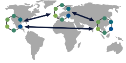 Cluster de anillos en Cassandra